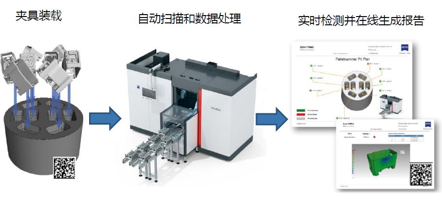 绥化绥化蔡司绥化工业CT